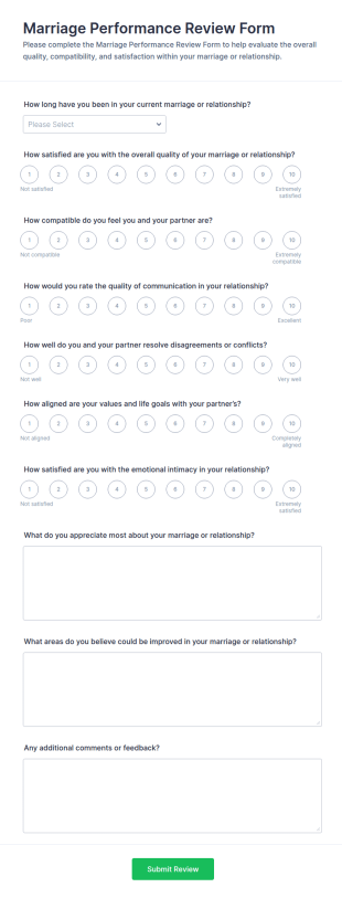Marriage Performance Review Form Template