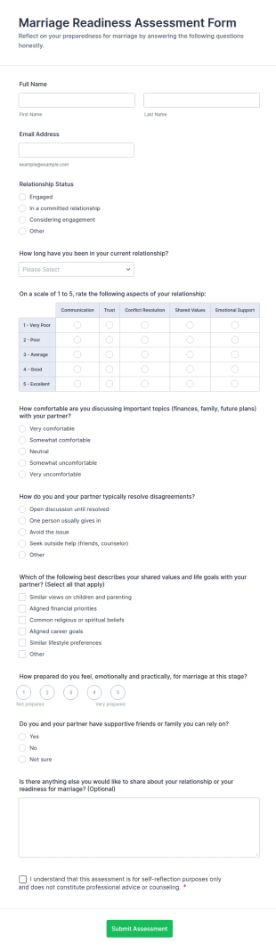 Marriage Readiness Assessment Form Template