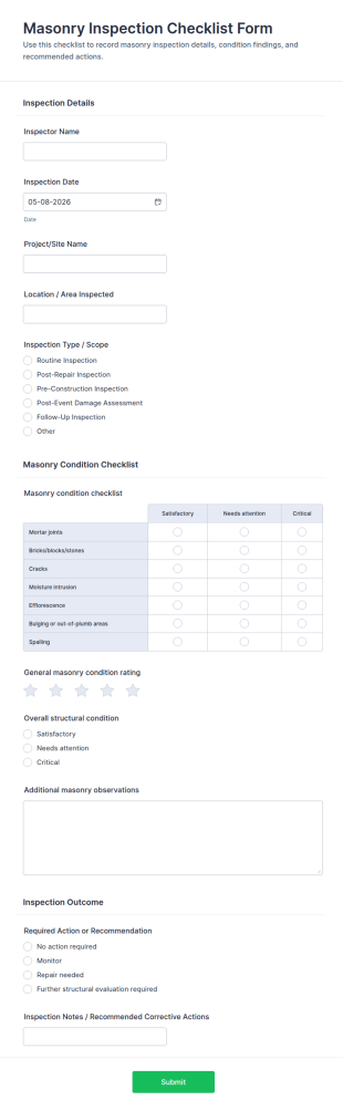 Masonry Inspection Checklist Form Template