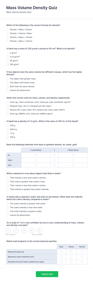 Mass Volume Density Quiz Form Template