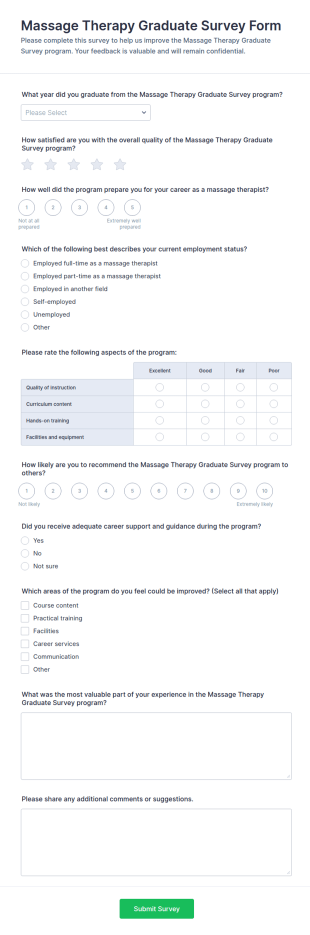 Massage Therapy Graduate Survey Form Template