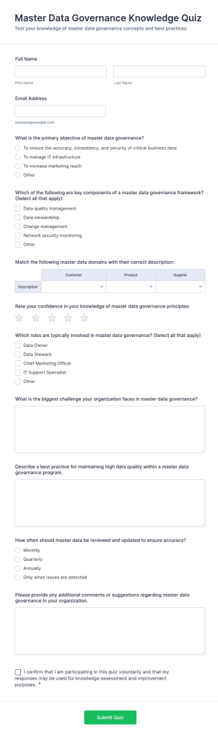 Master Data Governance Knowledge Quiz Form Template