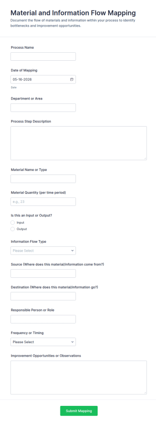 Material And Information Flow Mapping Form Template