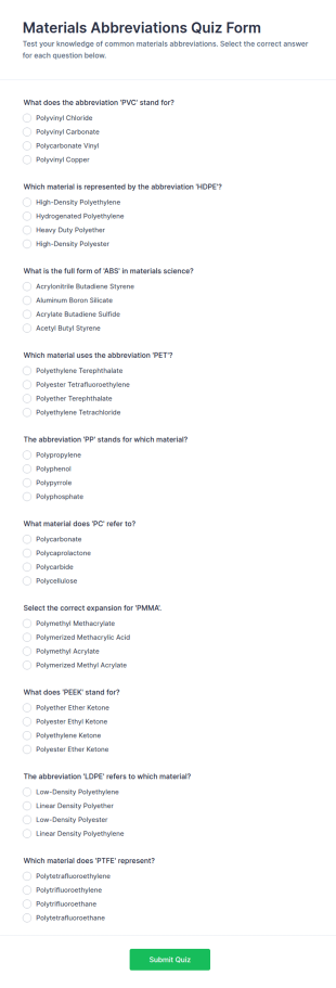 Materials Abbreviations Quiz Form Template