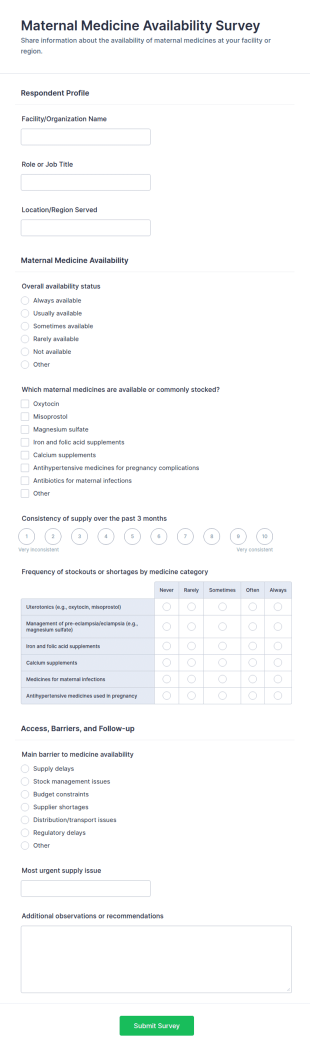 Maternal Medicine Availability Survey Form Template