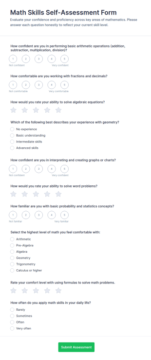 Math Skills Self Assessment Form Template