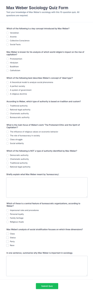 Max Weber Sociology Quiz Form Template