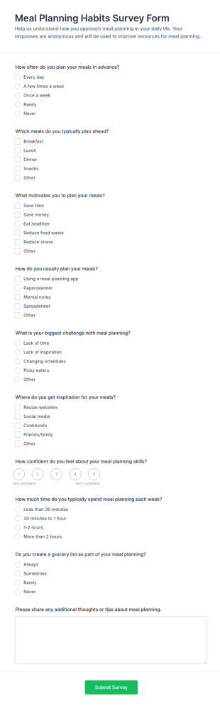 Meal Planning Habits Survey Form Template