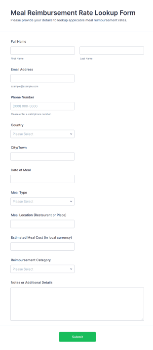 Meal Reimbursement Rate Lookup Form Template