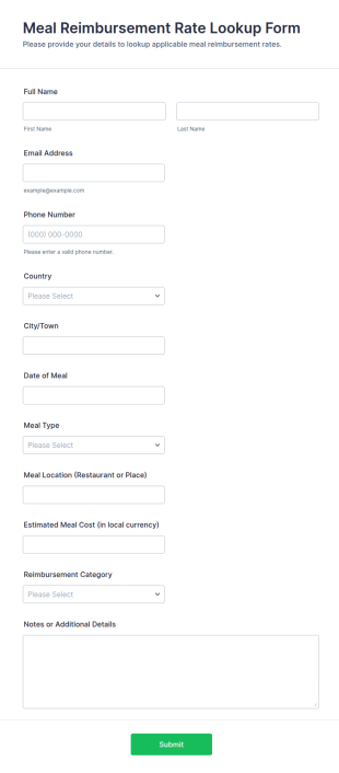 Meal Reimbursement Rate Lookup Form Template