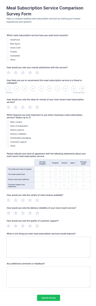 Meal Subscription Service Comparison Survey Form Template