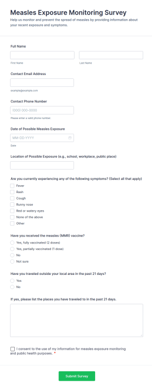 Measles Exposure Monitoring Survey Form Template
