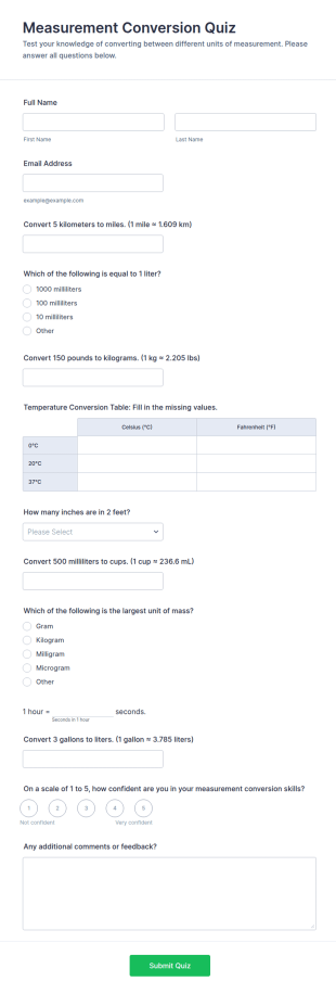 Measurement Conversion Quiz Form Template