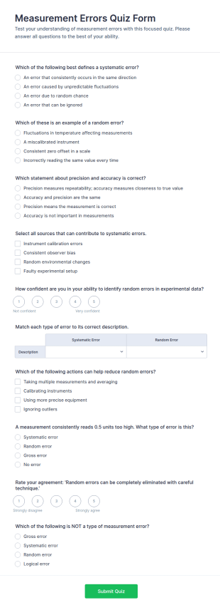 Measurement Errors Quiz Form Template