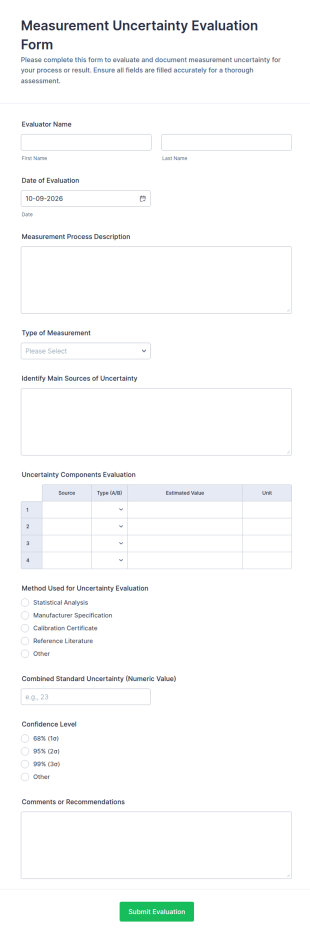 Measurement Uncertainty Evaluation Form Template
