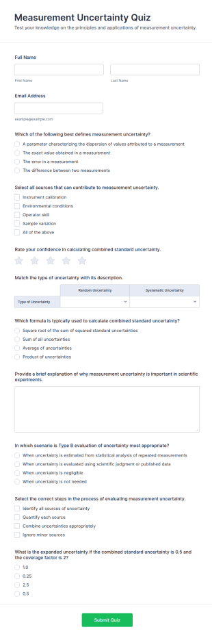 Measurement Uncertainty Quiz Form Template