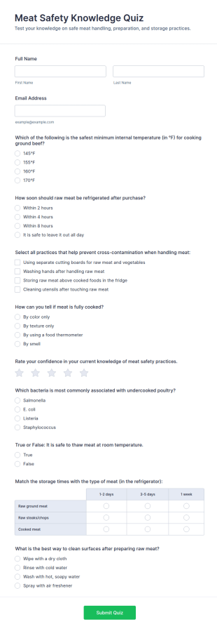 Meat Safety Knowledge Quiz Form Template