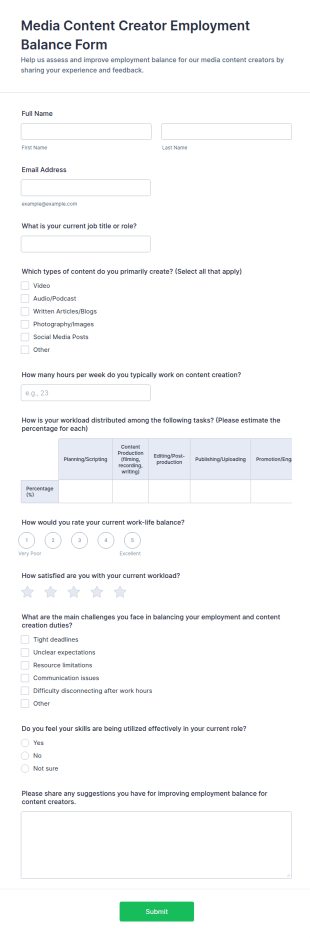 Media Content Creator Employment Balance Form Template