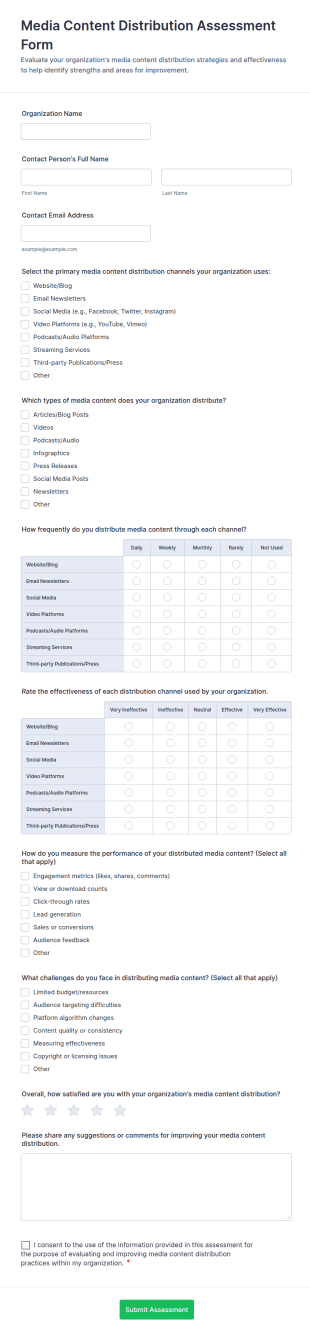Media Content Distribution Assessment Form Template