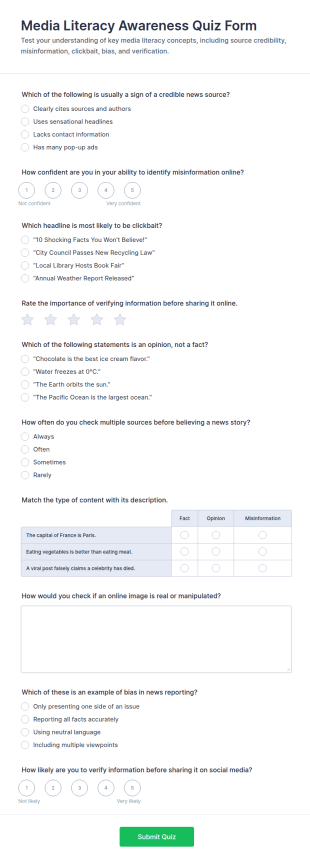 Media Literacy Awareness Quiz Form Template