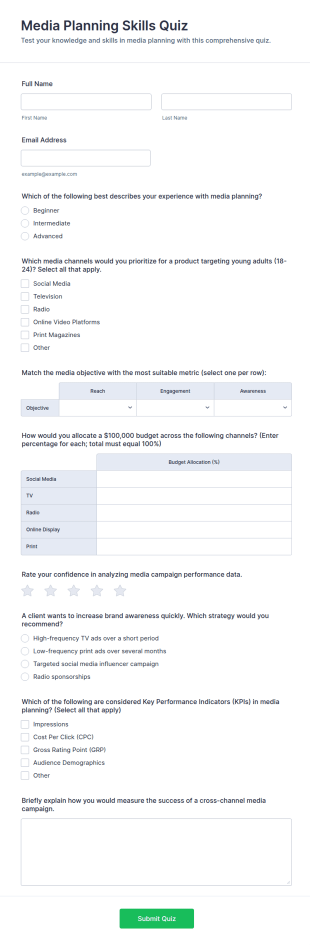 Media Planning Skills Quiz Form Template