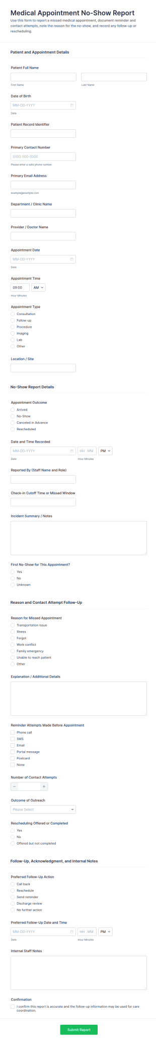 Medical Appointment No Show Report Form Template
