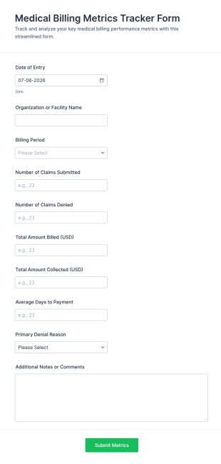 Medical Billing Metrics Tracker Form Template