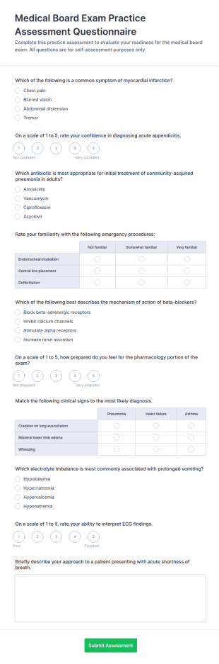 Medical Board Exam Practice Assessment Questionnaire Form Template