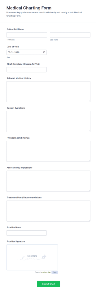 Medical Charting Form Template