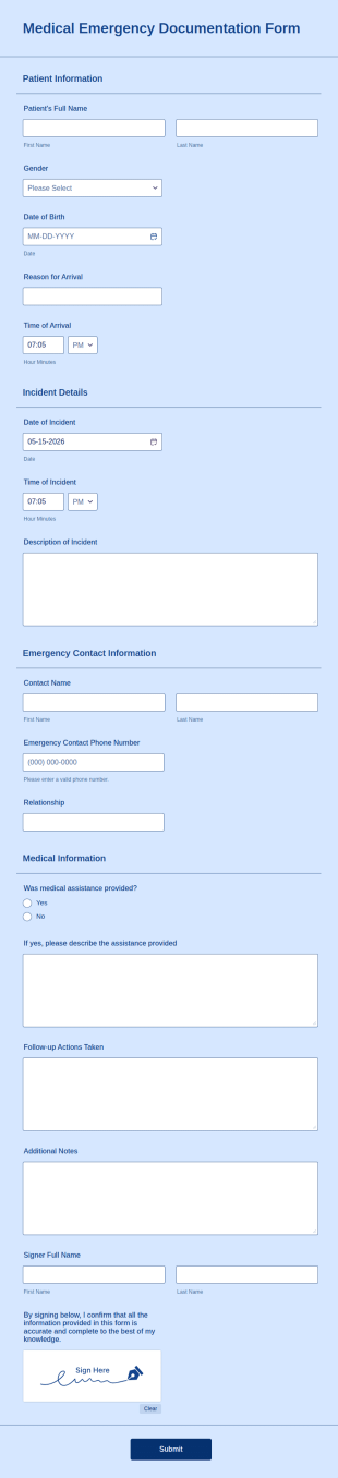 Medical Emergency Documentation Form Template