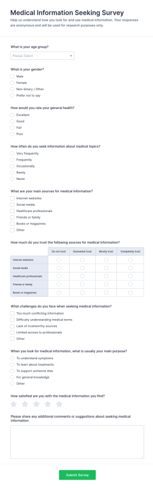 Medical Information Seeking Survey Form Template