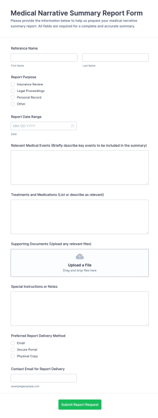 Medical Narrative Summary Report Form Template