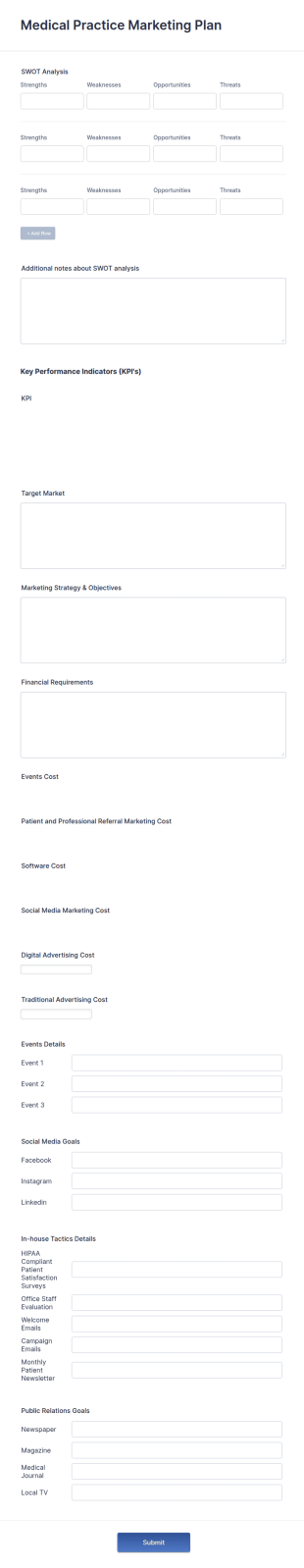 Medical Practice Marketing Plan Template