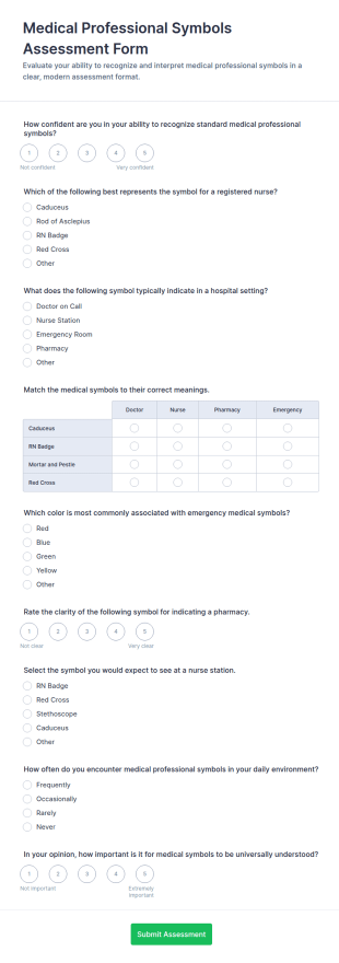Medical Professional Symbols Assessment Form Template