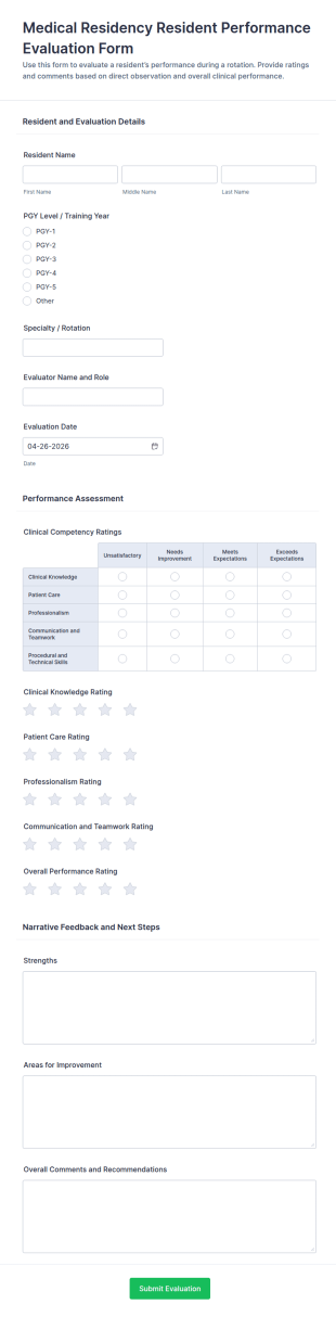 Medical Residency Resident Performance Evaluation Form Template