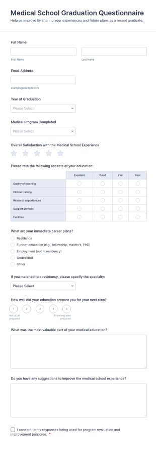 Medical School Graduation Questionnaire Form Template