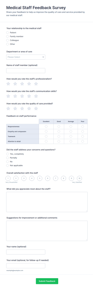 Medical Staff Feedback Survey Form Template