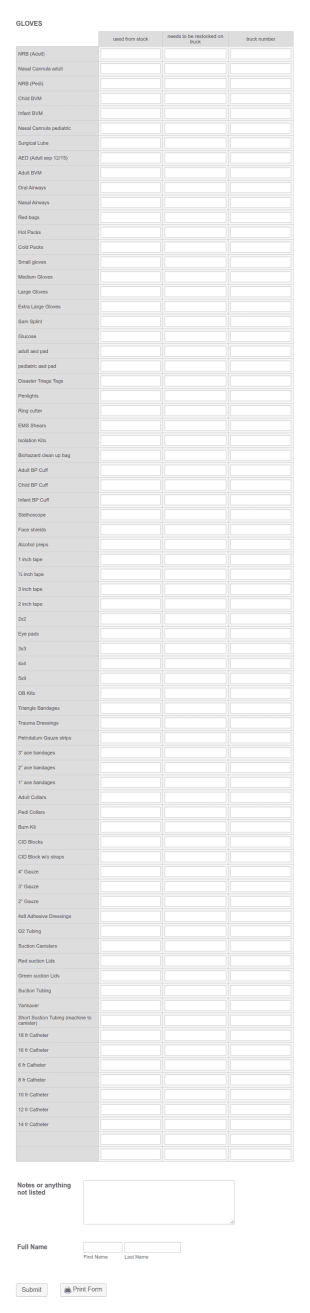 Medical Supplies Usage Report Form Template