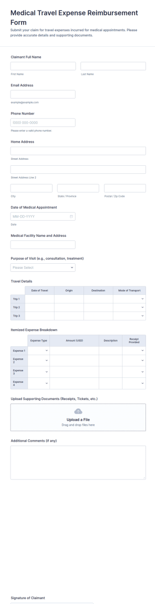 Medical Travel Expense Reimbursement Form Template