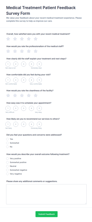 Medical Treatment Patient Feedback Form Template