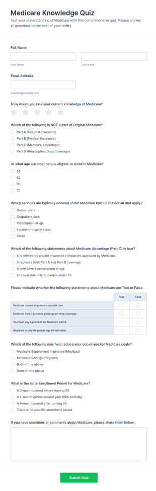 Medicare Knowledge Quiz Form Template