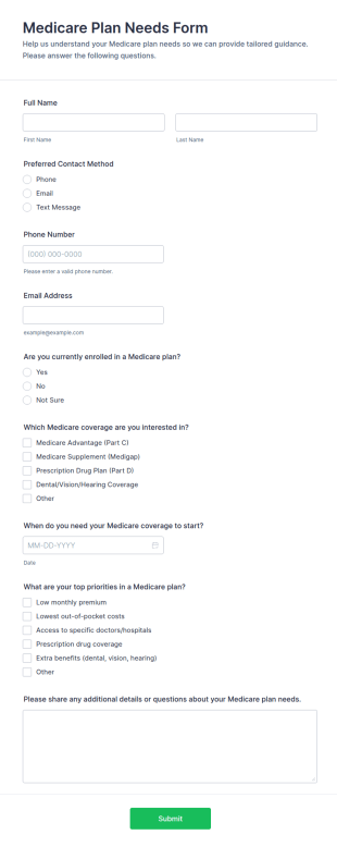 Medicare Plan Needs Form Template
