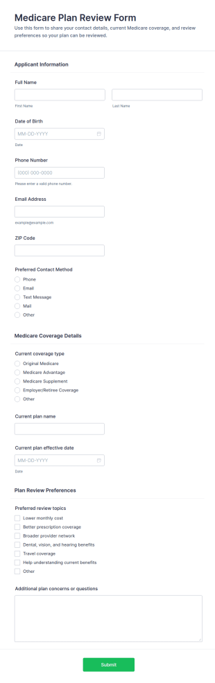 Medicare Plan Review Form Template