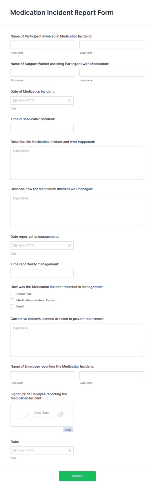 Medication Incident Report Form Template