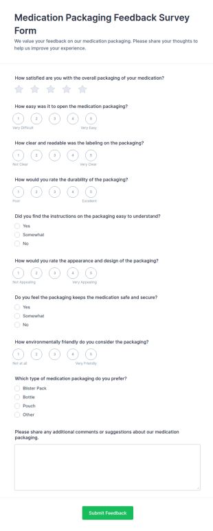 Medication Packaging Feedback Survey Form Template