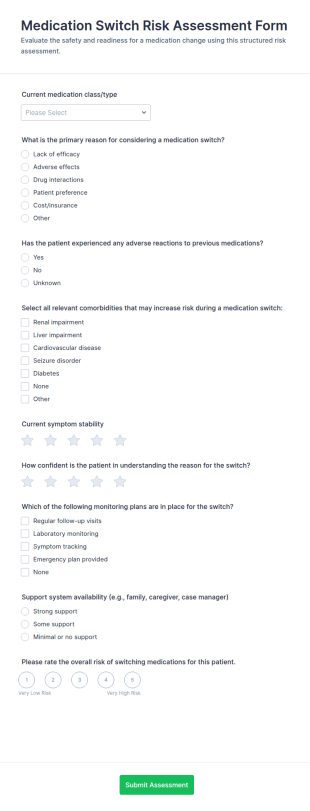 Medication Switch Risk Assessment Form Template