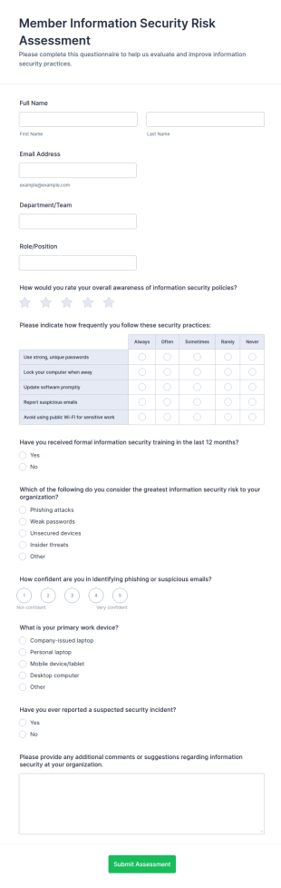 Member Information Security Risk Assessment Form Template