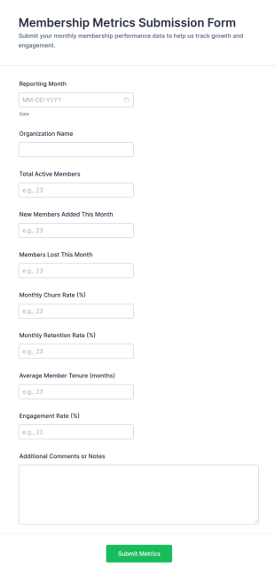 Membership Metrics Submission Form Template