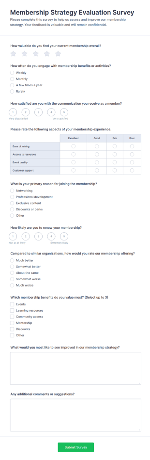Membership Strategy Evaluation Survey Form Template