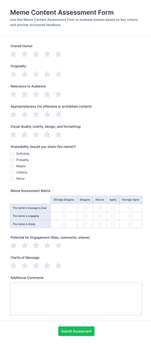 Meme Content Assessment Form Template